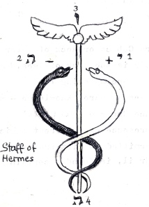 caduceus, staff of hermes